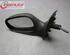 Wing (Door) Mirror RENAULT Clio II (BB, CB)