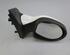 Wing (Door) Mirror RENAULT Twingo II (CN0)