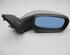 Wing (Door) Mirror RENAULT Laguna II (BG0/1)