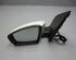 Wing (Door) Mirror VW Polo (6C1, 6R1)