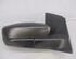 Wing (Door) Mirror SKODA Citigo (--)