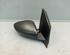 Wing (Door) Mirror VW Polo (6C1, 6R1)