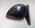 Wing (Door) Mirror RENAULT Espace IV (JK0/1)