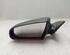 Wing (Door) Mirror AUDI A4 Avant (8E5, B6), AUDI A4 Avant (8ED, B7)