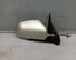 Wing (Door) Mirror SKODA Octavia II (1Z3)