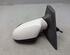 Wing (Door) Mirror RENAULT CLIO III (BR0/1, CR0/1), RENAULT CLIO IV (BH_)