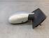 Wing (Door) Mirror RENAULT MEGANE Scenic (JA0/1_), RENAULT SCÉNIC I MPV (JA0/1_, FA0_)