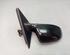 Wing (Door) Mirror AUDI A4 Avant (8K5, B8)