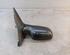 Wing (Door) Mirror RENAULT GRAND SCÉNIC II (JM0/1_)