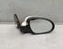 Wing (Door) Mirror HYUNDAI i30 (FD), HYUNDAI i30 Estate (FD)