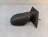 Wing (Door) Mirror RENAULT TWINGO II (CN0_)