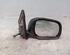 Wing (Door) Mirror TOYOTA RAV 4 III (_A3_)