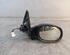 Wing (Door) Mirror PEUGEOT 206 CC (2D)