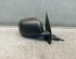 Wing (Door) Mirror NISSAN MICRA IV (K13_)