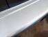 Bumper VW GOLF IV (1J1)