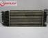 Intercooler PEUGEOT 407 SW (6E)