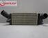 Intercooler PEUGEOT 407 SW (6E)