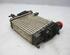 Intercooler RENAULT Clio III (BR0/1, CR0/1)