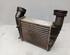 Intercooler VW Passat Variant (3B6)