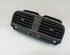 Air Vent VW Polo (6C1, 6R1)