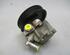 Power steering pump BMW 3er (E36)