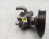 Power steering pump VW Golf IV Variant (1J5)