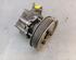 Power steering pump PORSCHE CAYENNE (92A)