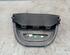 Bekleding/Kap Dashboard RENAULT MEGANE II (BM0/1_, CM0/1_)