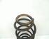 Coil Spring KIA SORENTO I (JC)