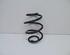 Coil Spring RENAULT TWINGO II (CN0_)