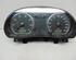 Instrument Cluster VW Polo (9N)