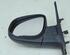 Wing (Door) Mirror RENAULT Kangoo Express (FW0/1)