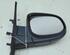 Wing (Door) Mirror RENAULT Kangoo Express (FW0/1)