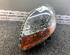 Headlight RENAULT Kangoo Express (FC0/1)