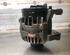 Dynamo (Alternator) RENAULT Twingo II (CN0)