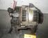 Dynamo (Alternator) RENAULT Megane I (BA0/1)