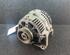 Alternator RENAULT TWINGO I (C06_)