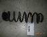 Coil Spring SKODA Fabia I (6Y2)