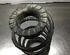 Coil Spring FIAT Grande Punto (199), FIAT Punto (199)