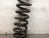 Coil Spring BMW 1er (E81), BMW 1er (E87)