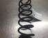 Coil Spring VW Golf VII (5G1, BE1, BE2, BQ1)