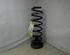 Coil Spring RENAULT Scénic II (JM0/1), RENAULT Grand Scénic II (JM0/1)