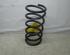 Coil Spring DAIHATSU Cuore IV (L501)