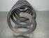 Coil Spring SEAT Leon (1M1)