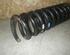 Coil Spring MERCEDES-BENZ C-Klasse T-Model (S203)