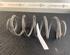 Coil Spring TOYOTA Yaris (NCP1, NLP1, SCP1)