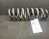 Coil Spring BMW 1er (E81), BMW 1er (E87)