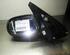 Wing (Door) Mirror RENAULT Megane I Cabriolet (EA0/1)