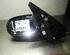 Wing (Door) Mirror RENAULT Megane I Cabriolet (EA0/1)