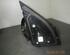 Wing (Door) Mirror HYUNDAI iX35 (EL, ELH, LM)